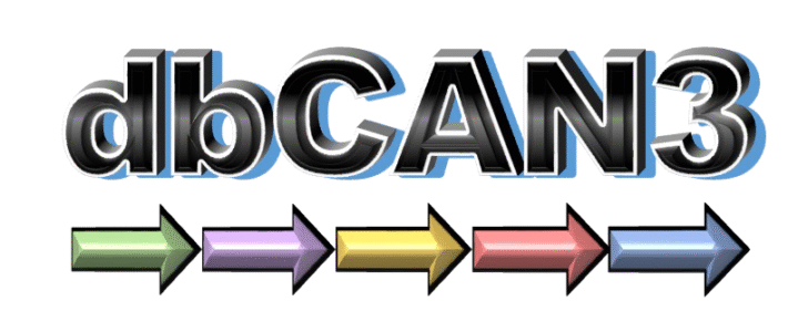 Enhanced CAZyme Annotation in MicroScope with dbCAN3 Enhanced CAZyme Annotation in MicroScope with dbCAN3